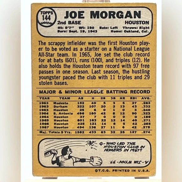Joe Morgan - Picture 2 of 2